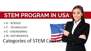 Categories of STEM Courses