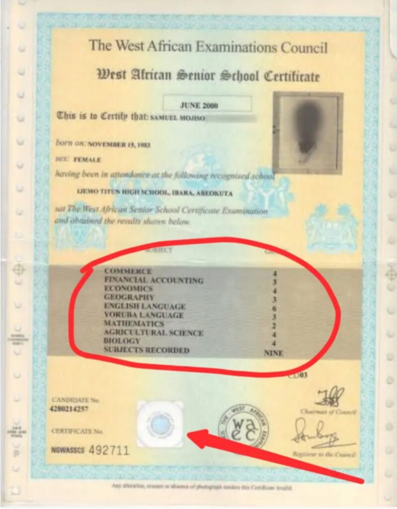 Verification of Senior Secondary School Certificate