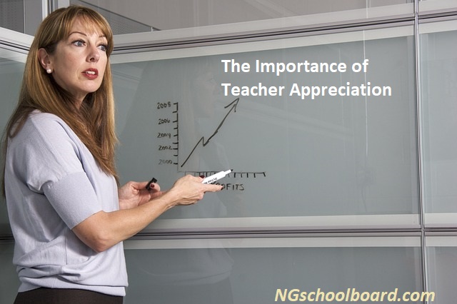 Teacher Appreciation Importance