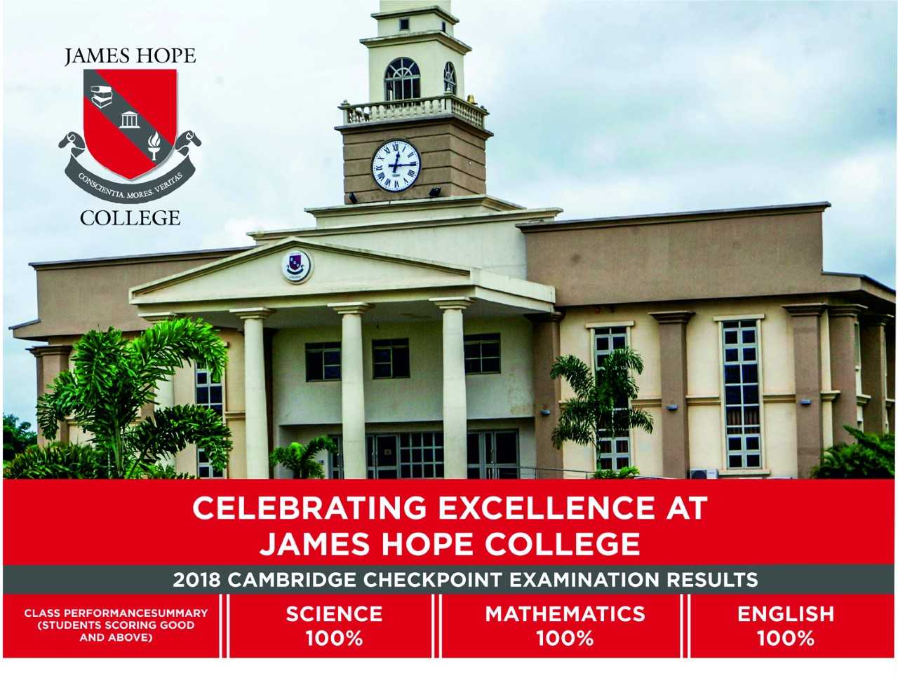 James Hope University School Fees