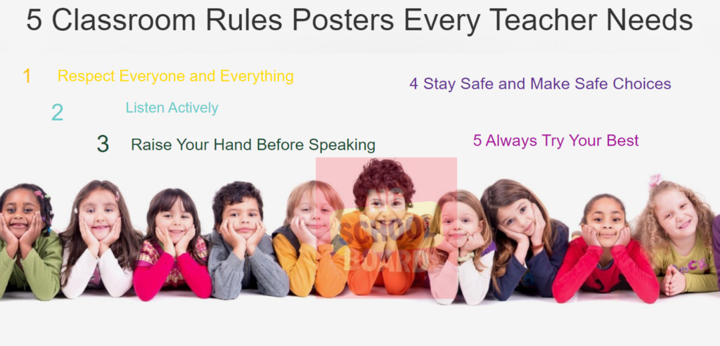 Classroom Rules Posters Every Teacher Needs
