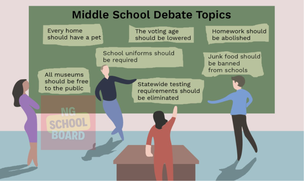 Winning Debate Topics for Middle School Students