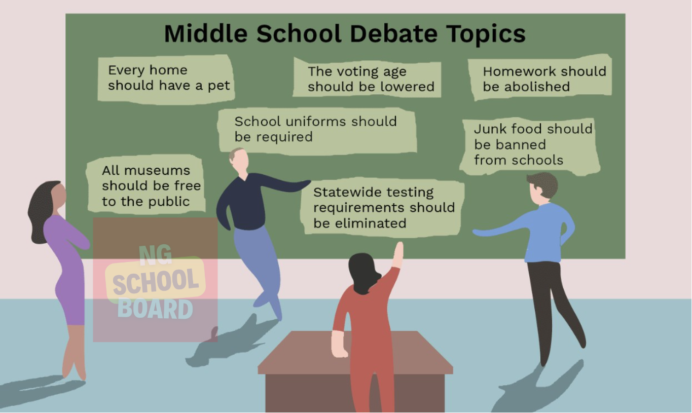 125 Winning Debate Topics for Middle School Students - NgschoolBoard