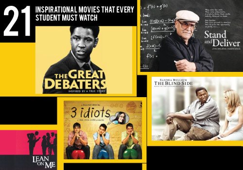 Top 30 Best Motivational Movies for Students 